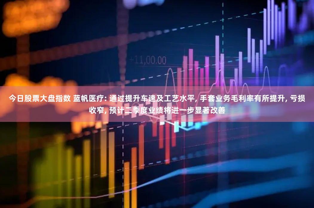 今日股票大盘指数 蓝帆医疗: 通过提升车速及工艺水平, 手套业务毛利率有所提升, 亏损收窄, 预计二季度业绩将进一步显著改善