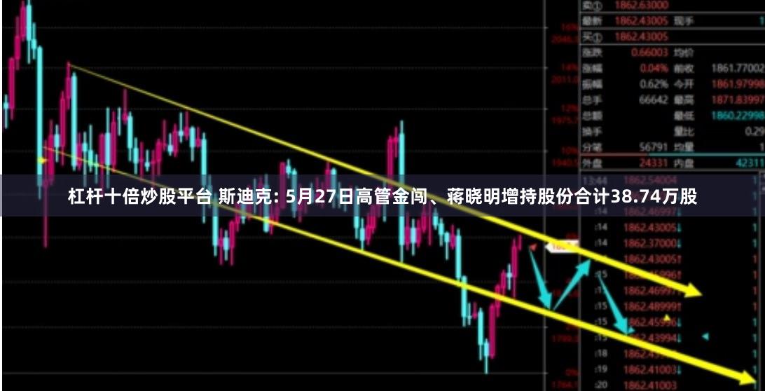 杠杆十倍炒股平台 斯迪克: 5月27日高管金闯、蒋晓明增持股份合计38.74万股