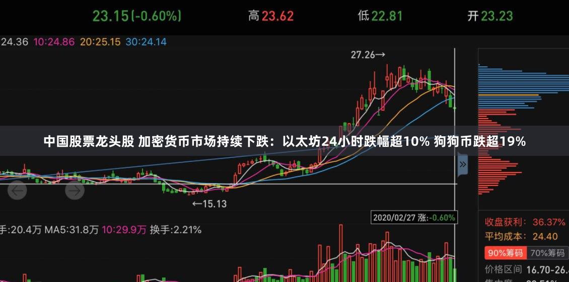 中国股票龙头股 加密货币市场持续下跌：以太坊24小时跌幅超10% 狗狗币跌超19%