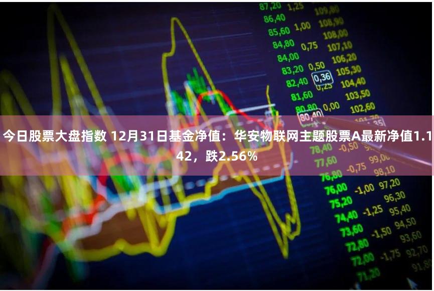 今日股票大盘指数 12月31日基金净值：华安物联网主题股票A最新净值1.142，跌2.56%