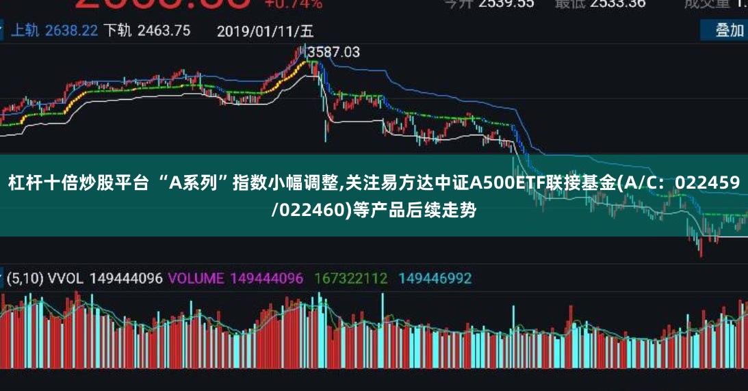 杠杆十倍炒股平台 “A系列”指数小幅调整,关注易方达中证A500ETF联接基金(A/C：022459/022460)等产品后续走势